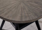 Corloda Round DRM Table Set (5/CN)